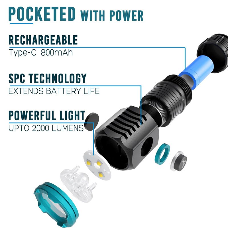 Type-C USB Rechargeable Pocket - Edc Carry Flashlight recension och pris