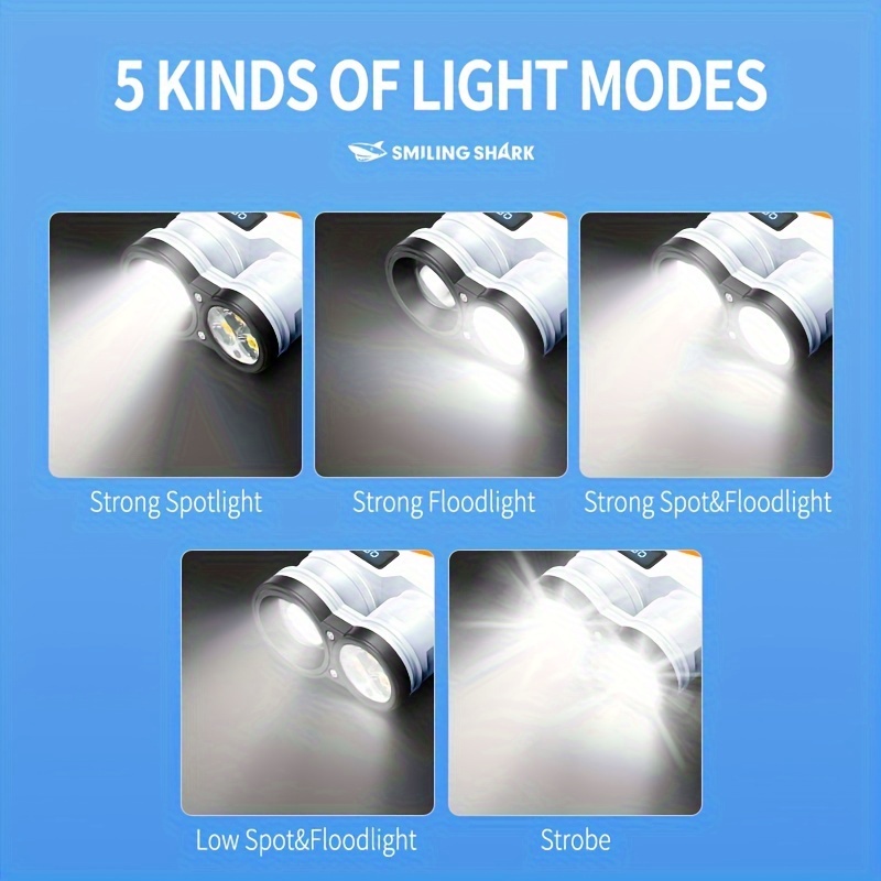 Fluorescence Bright P50 LED ED - Edc Carry Flashlight recension och pris