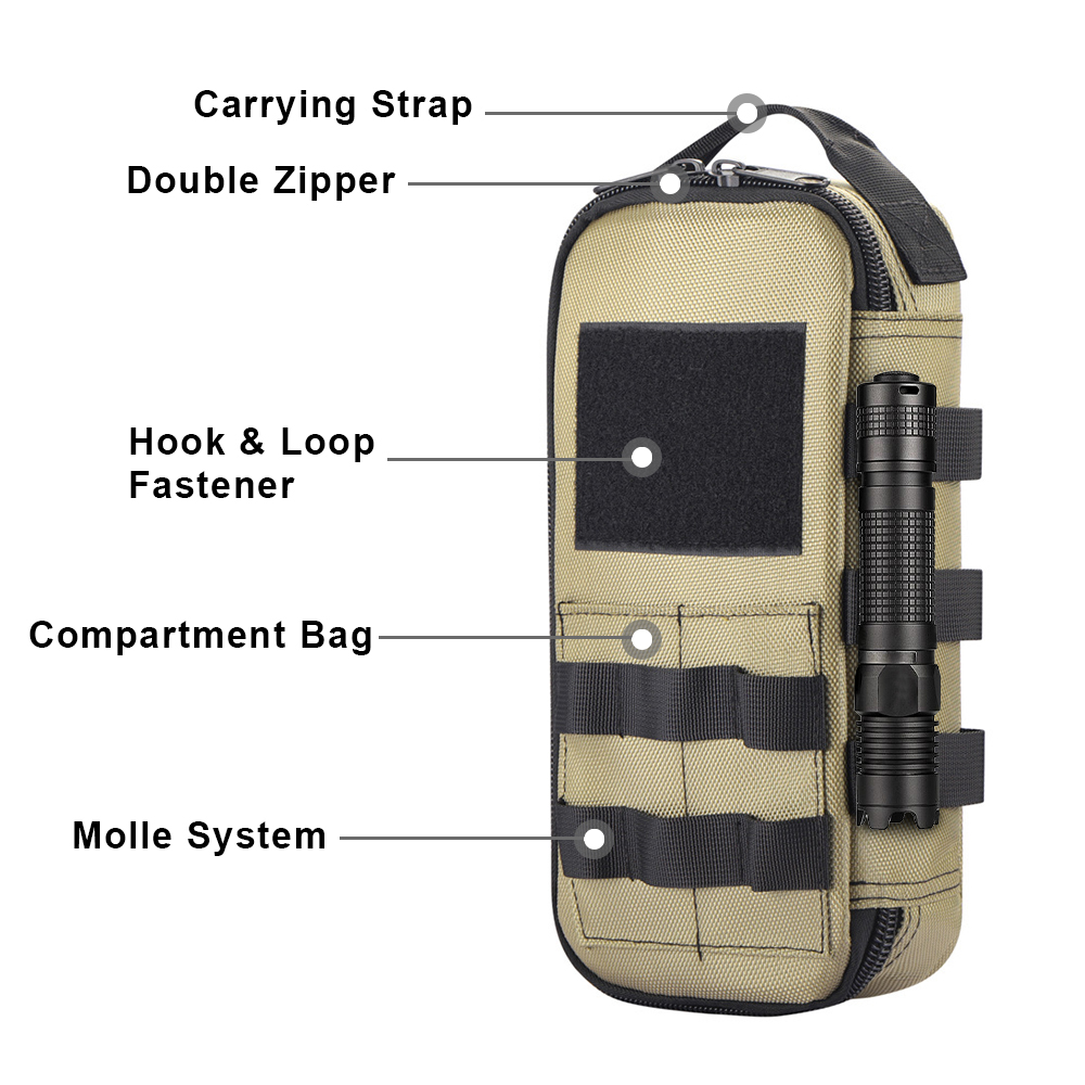 Tactical Utility EDC Pouch Hea - Edc Carry Pouch recension och pris