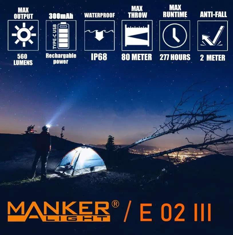Manker E02III Everyday-Carry F - Edc Carry Flashlight recension och pris